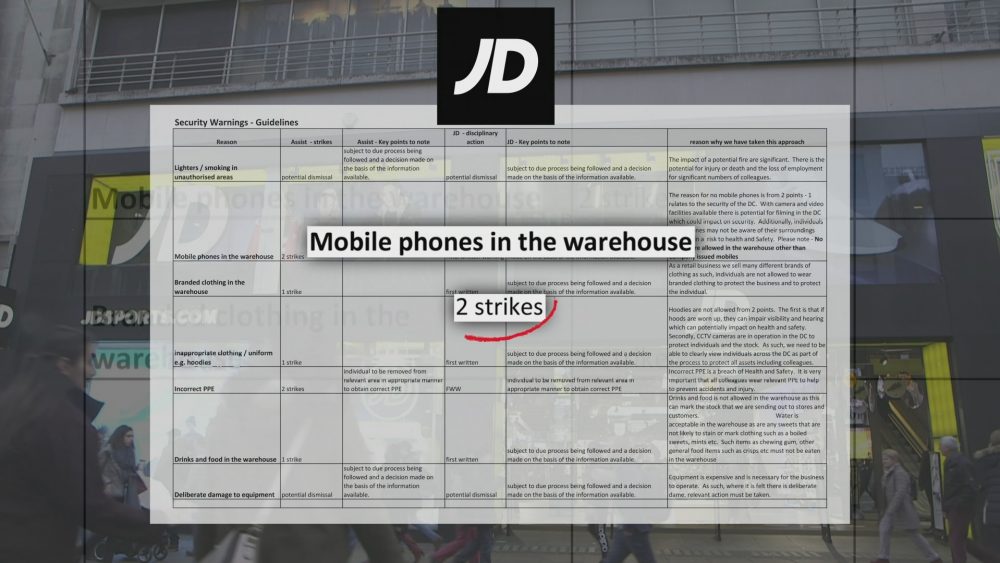 JD Sports: leaked document appears to confirm ‘strike’ system – Channel ...