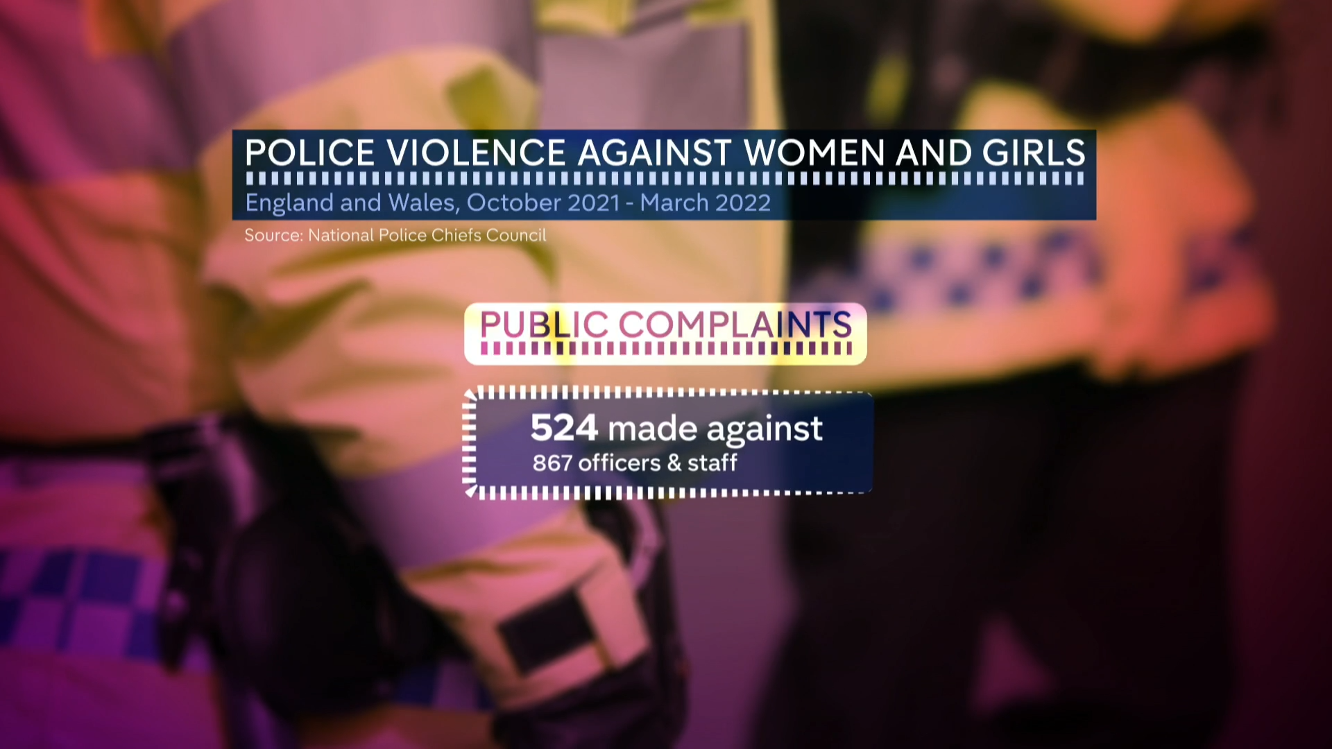 Over 1,500 police officers accused of violence against women – Channel ...