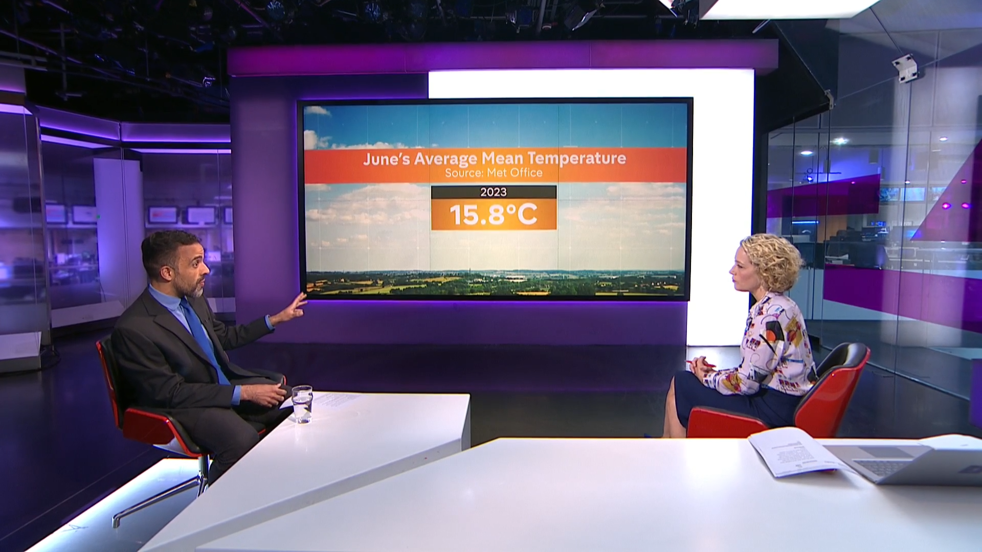 Met Office Report: 2025 Was the Warmest Year on Record in the UK