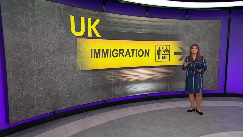 UK immigration: Asylum claims hit record high – Data Explained ...