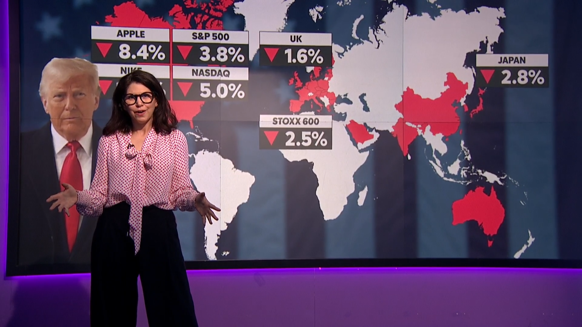 Trump tariff global reaction explained – Channel 4 News