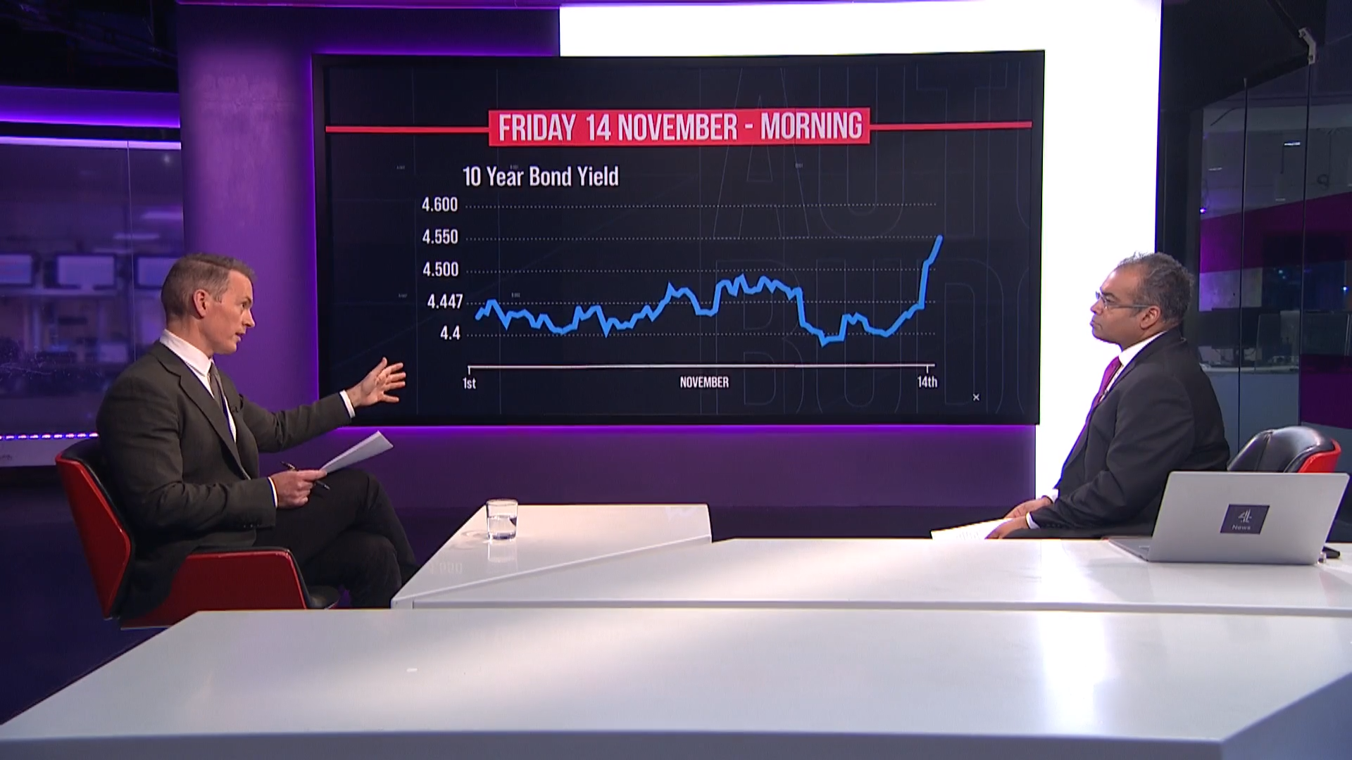 Number 10 denies misleading the public over Budget tax increases