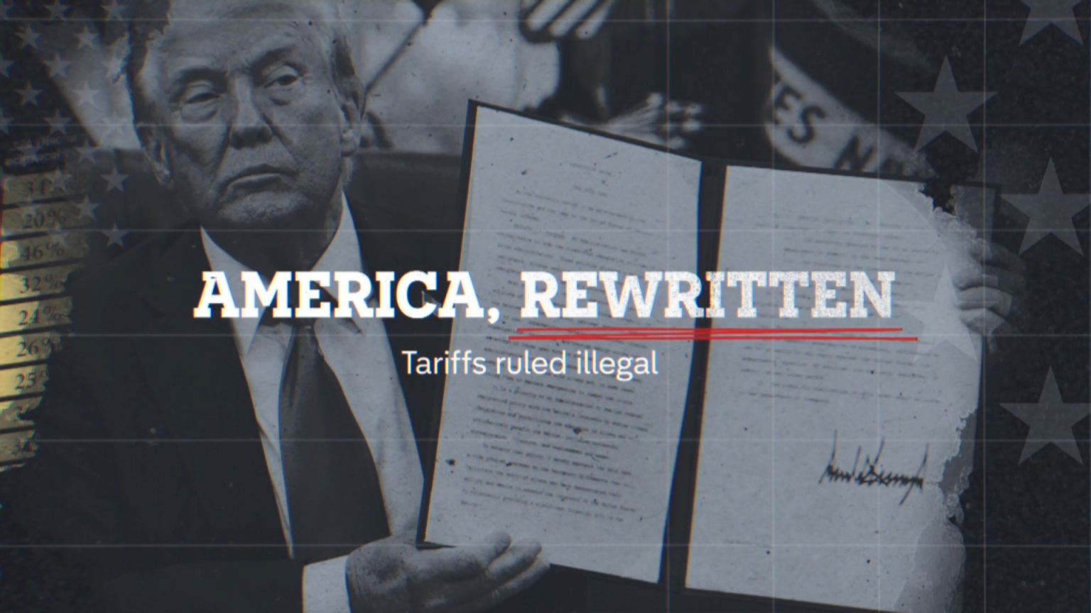 US Supreme Court rules against Trump’s ‘Liberation Day’ tariffs ...