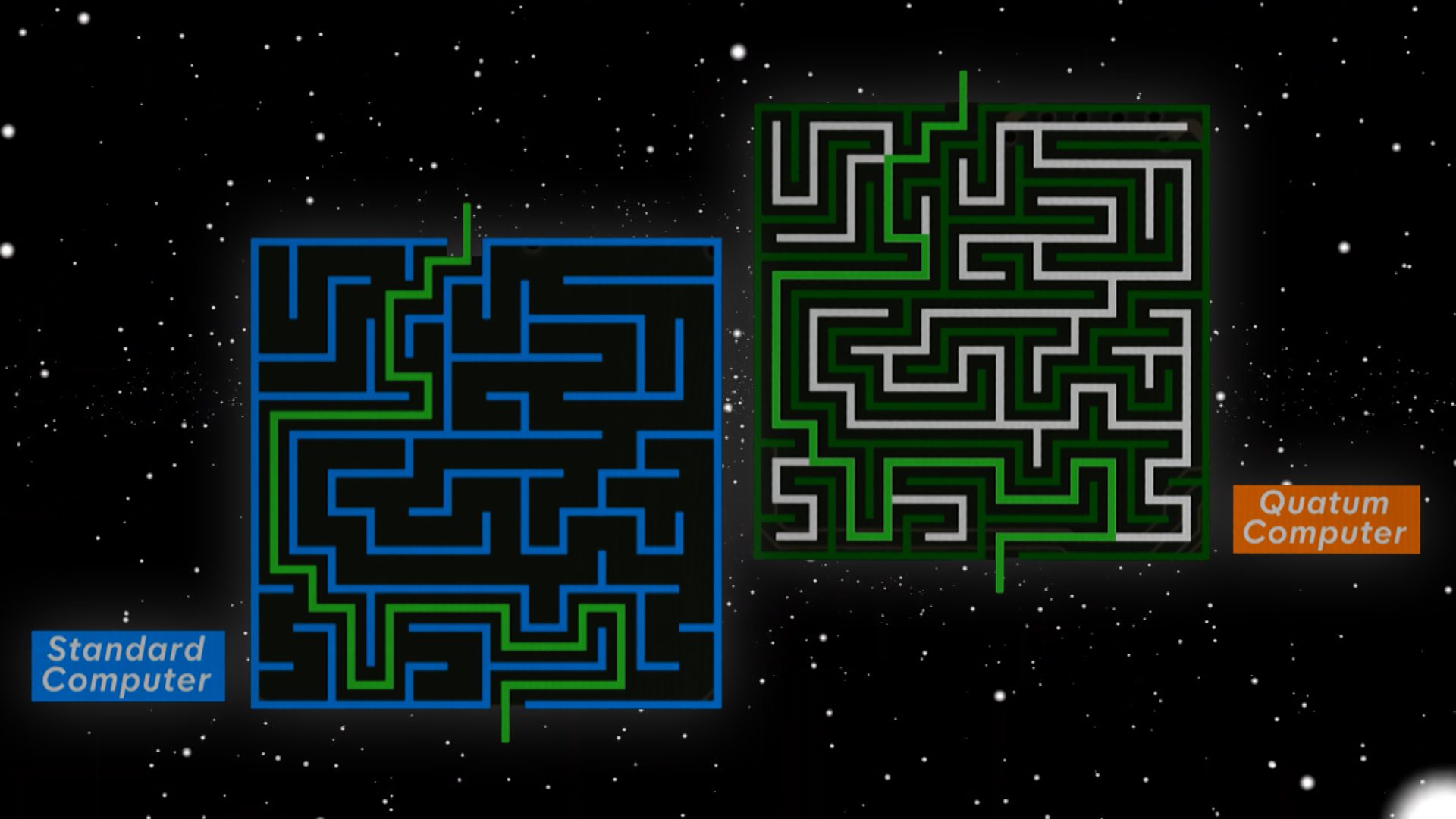 Inside global race for quantum computing breakthrough