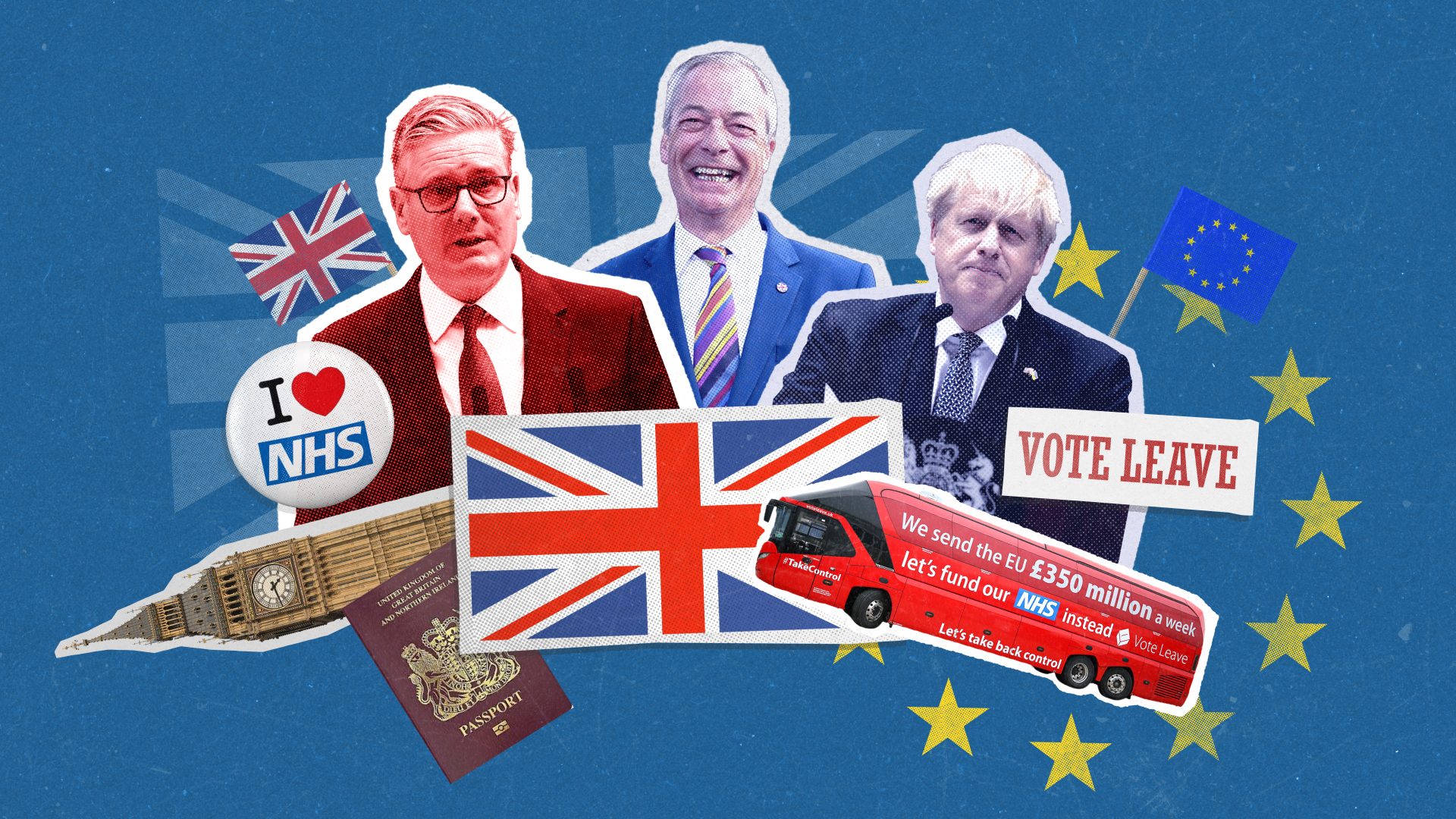 10 Years Since Brexit Did Leaving The EU Break UK Politics Channel 10 Years Since Brexit Did Leaving The EU Break UK Politics Channel