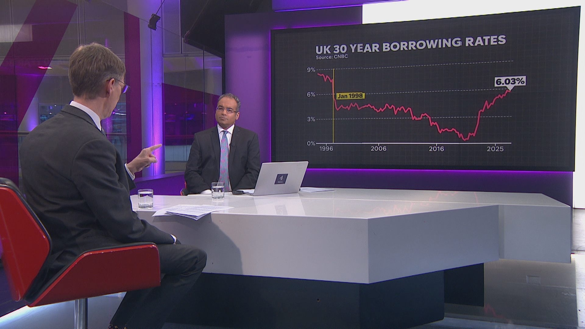 UK economy: government borrowing rates hit 28-year high